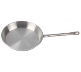 Сковороды из нержавеющей стали