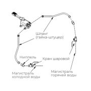 КОМПЛЕКТ ГХ для рукомойника KAYMAN РМН-400/320